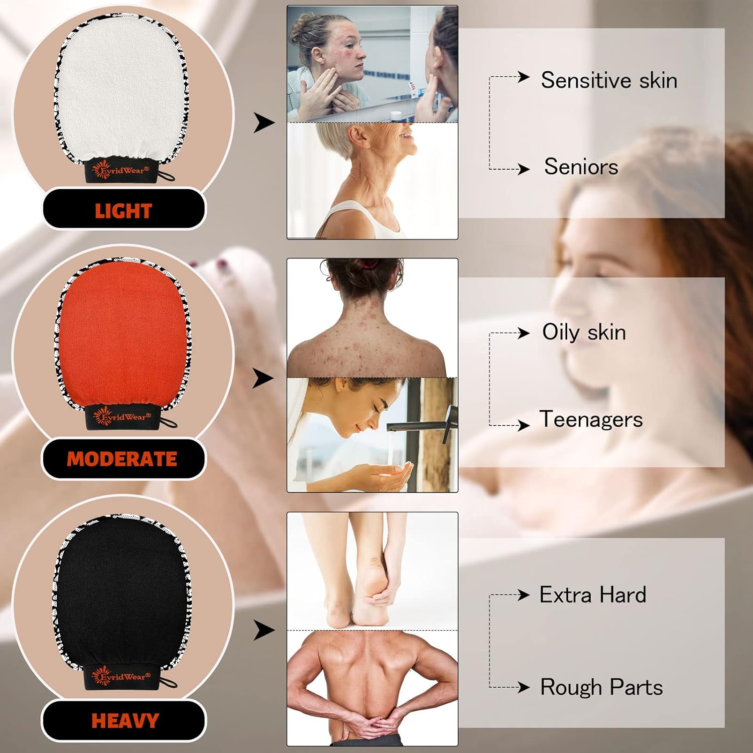 Deep Exfoliating Mit