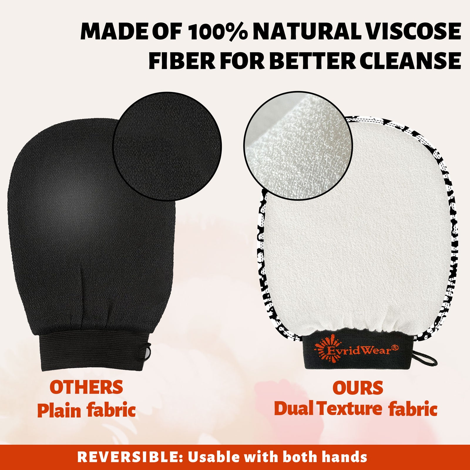 Exfoliation Scrubbing Mitt