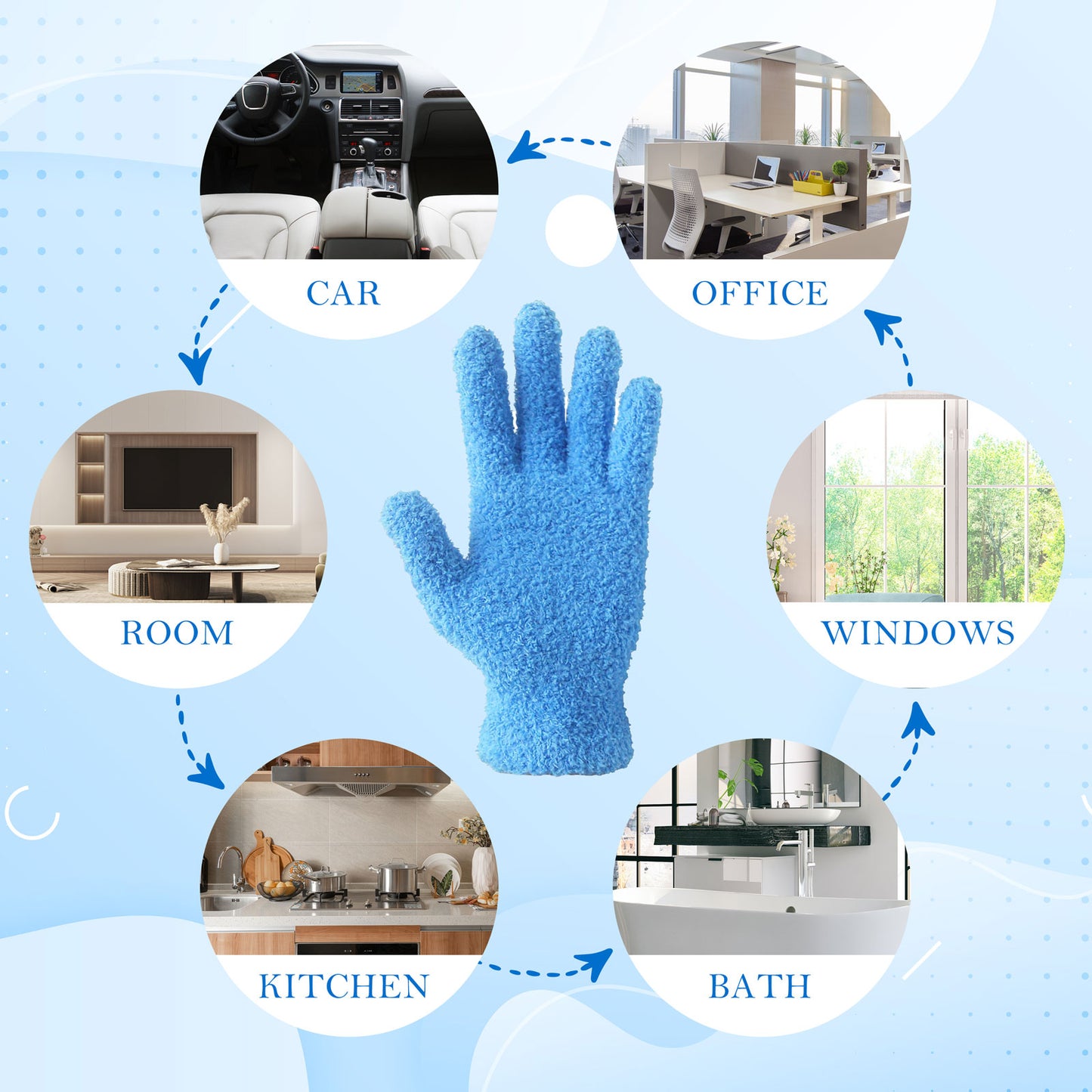 EvridWear Microfiber Auto Dust Cleaning Gloves for Cars and Houses