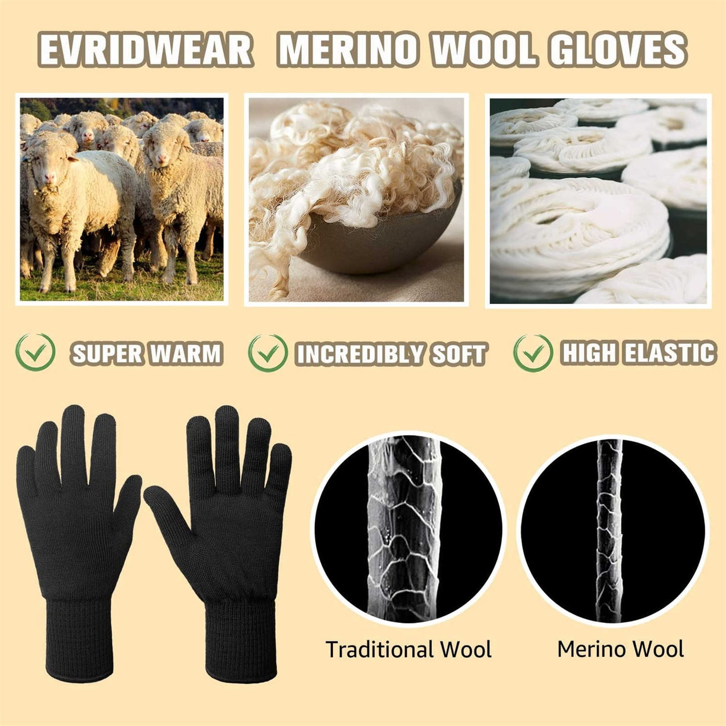 EvridWear 1 Pair Merino Wool String Knit Liner Full Finger Gloves, Men Women (Black)