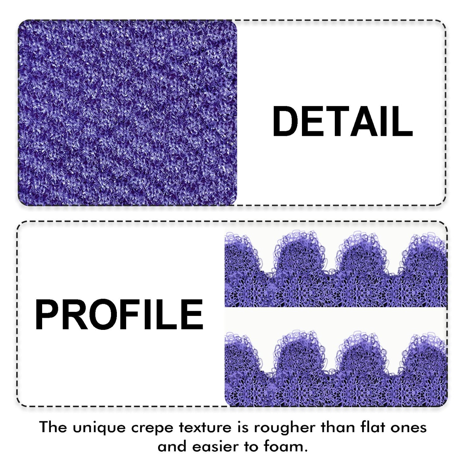 5 Pairs Gift Set Exfoliation Gloves