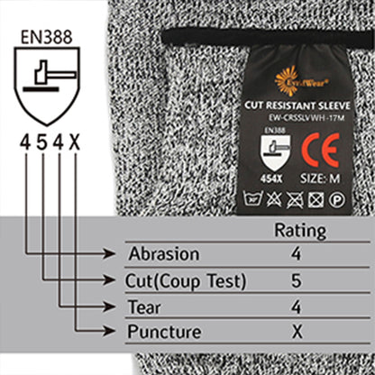 Our cut resistant sleeves have an EN388 rating of 454X.